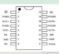 电子元器件一站式采购指南 电容、电阻、电感等元件批发与优质供应商解析